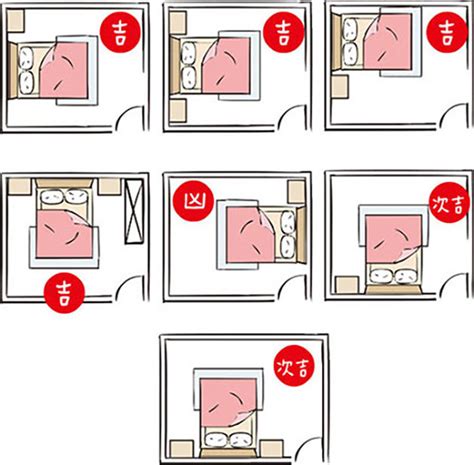 房間在廁所旁邊|【臥室風水】床頭朝向的10大禁忌，睡出好運氣的秘。